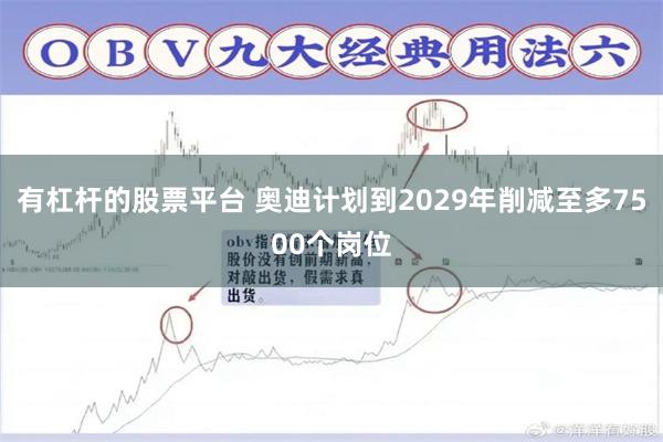 有杠杆的股票平台 奥迪计划到2029年削减至多7500个岗位