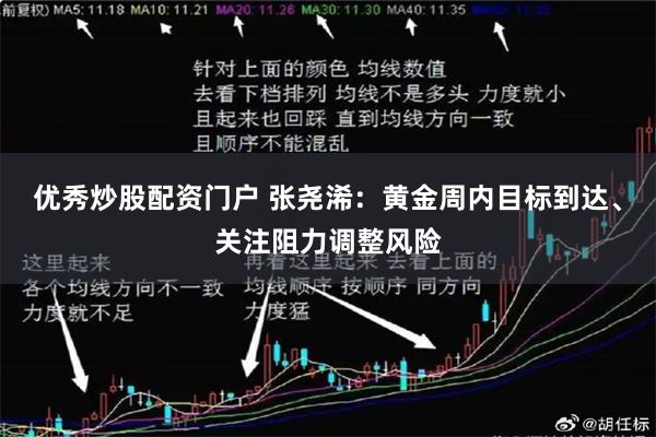 优秀炒股配资门户 张尧浠：黄金周内目标到达、关注阻力调整风险