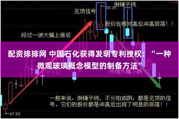 配资排排网 中国石化获得发明专利授权：“一种微观玻璃概念模型的制备方法”