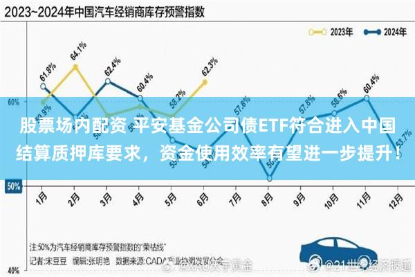 股票场内配资 平安基金公司债ETF符合进入中国结算质押库要求，资金使用效率有望进一步提升！