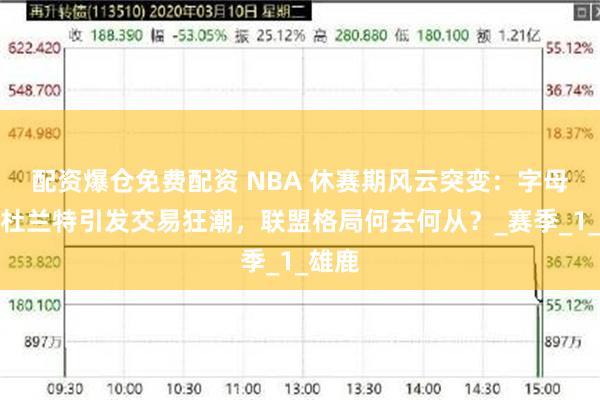 配资爆仓免费配资 NBA 休赛期风云突变：字母哥、杜兰特引发交易狂潮，联盟格局何去何从？_赛季_1_雄鹿
