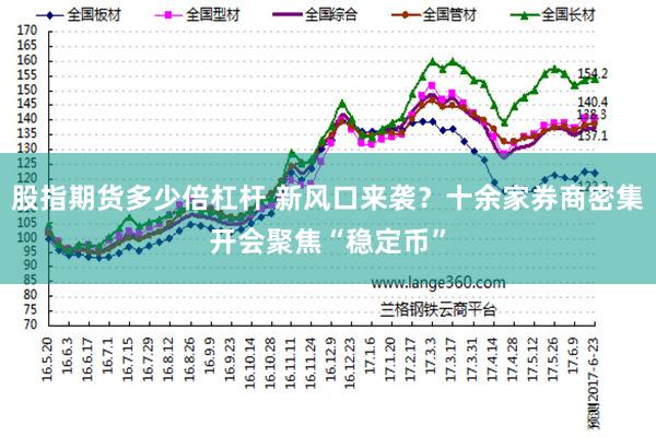 股指期货多少倍杠杆 新风口来袭？十余家券商密集开会聚焦“稳定币”