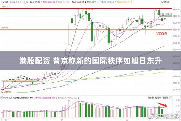 港股配资 普京称新的国际秩序如旭日东升