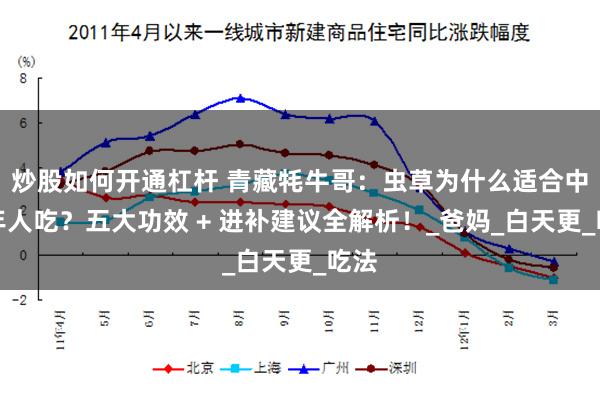 炒股如何开通杠杆 青藏牦牛哥：虫草为什么适合中老年人吃？五大功效 + 进补建议全解析！_爸妈_白天更_吃法